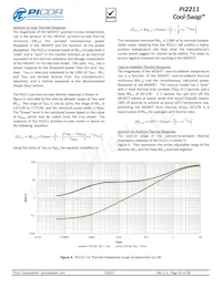 PI2211-00-QAIG數據表 頁面 10
