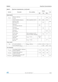PM6600 Datasheet Page 13
