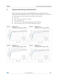 PM6600 Datasheet Page 15