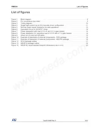 PM8834M Datasheet Page 3
