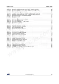 POWERSTEP01 Datasheet Page 7