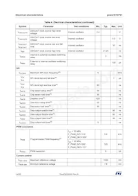 POWERSTEP01 Datasheet Page 14
