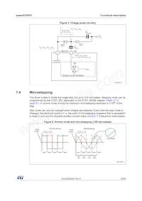POWERSTEP01 Datasheet Page 23