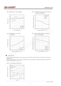 PQ6CB11X1CP Datenblatt Seite 4