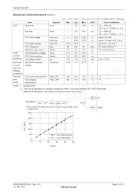 R2A20134ASP#W5 Datasheet Page 6