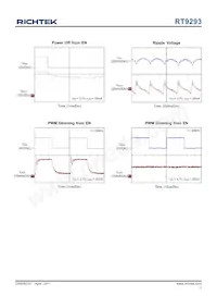 RT9293BGJ6 Datasheet Pagina 7