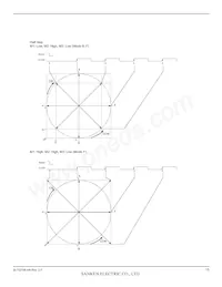 SI-7321M Datasheet Page 15