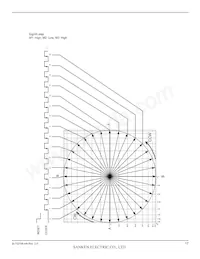 SI-7321M Datenblatt Seite 17