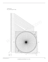 SI-7321M Datasheet Page 18