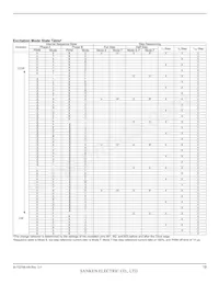 SI-7321M Datasheet Page 19