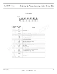 SLA7080MPR Datasheet Page 15