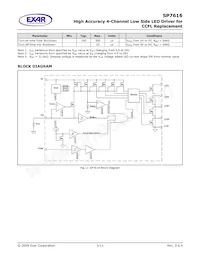 SP7616ER-L/TR Datasheet Page 3