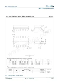 SSL1522T/N2 Datasheet Pagina 14