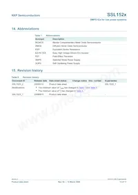 SSL1522T/N2 Datasheet Page 15