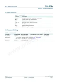 SSL1522T/N2 Datasheet Pagina 15