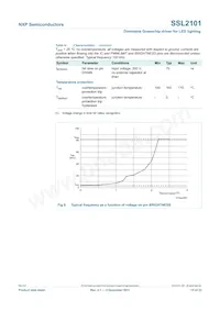 SSL2101T/N1數據表 頁面 15