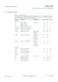 SSL2102T/N1 Datasheet Page 10