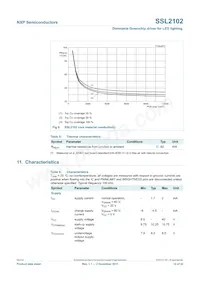 SSL2102T/N1 Datasheet Page 12