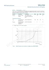 SSL2102T/N1 Datenblatt Seite 15