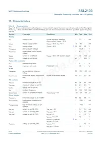 SSL2103T/1 Datasheet Page 11