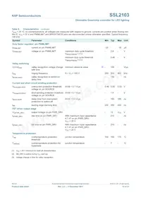 SSL2103T/1 Datasheet Pagina 12