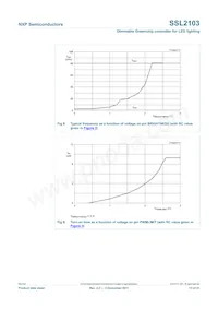 SSL2103T/1 Datasheet Page 13