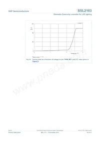 SSL2103T/1 Datasheet Pagina 14