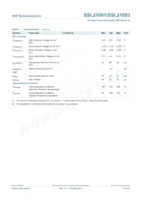 SSL21083AT/1 Datasheet Page 15