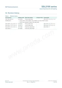 SSL21084AT/1 Datasheet Page 20