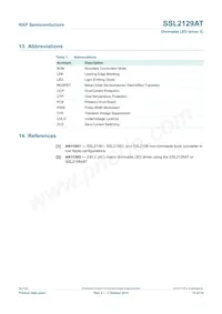 SSL2129AT/1J Datasheet Pagina 15