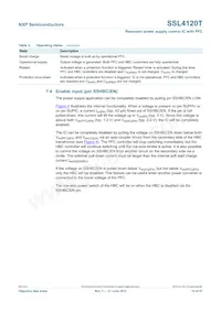 SSL4120T/1 Datasheet Page 10