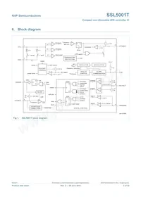 SSL5001T/1J Datasheet Pagina 3