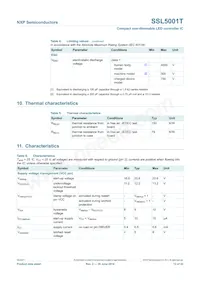 SSL5001T/1J Datasheet Pagina 12