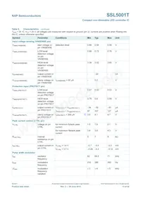 SSL5001T/1J Datasheet Pagina 13