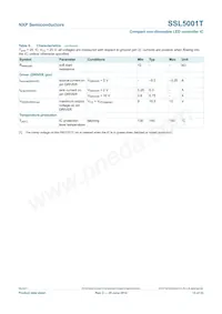 SSL5001T/1J Datasheet Pagina 15