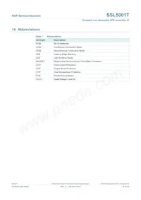 SSL5001T/1J Datasheet Page 18