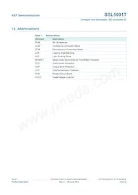 SSL5001T/1J Datasheet Pagina 18