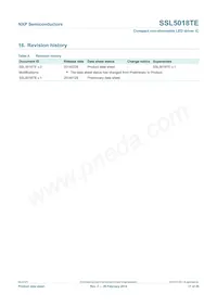 SSL5018TE/1Y Datasheet Pagina 17