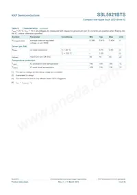 SSL5021BTS/1X Datenblatt Seite 12