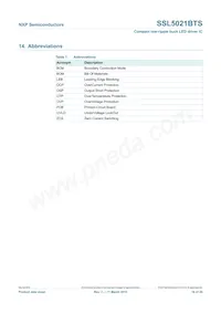 SSL5021BTS/1X Datasheet Page 16