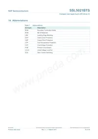 SSL5021BTS/1X Datenblatt Seite 16