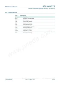 SSL5031CTS/1X Datasheet Pagina 14