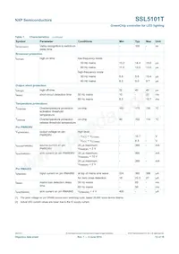 SSL5101T/1J Datasheet Page 12