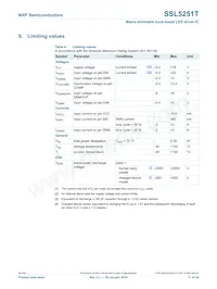 SSL5251T/1J Datasheet Page 11