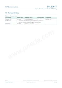 SSL5301T/1J Datasheet Page 19