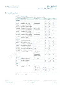 SSL8516T/1Y Datenblatt Seite 19