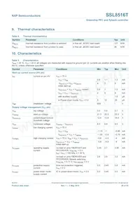 SSL8516T/1Y Datenblatt Seite 20