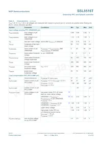 SSL8516T/1Y Datasheet Page 21