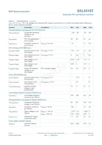 SSL8516T/1Y Datasheet Page 23