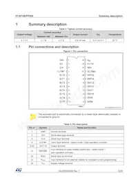 STAP16DPPS05XTTR Datasheet Pagina 3
